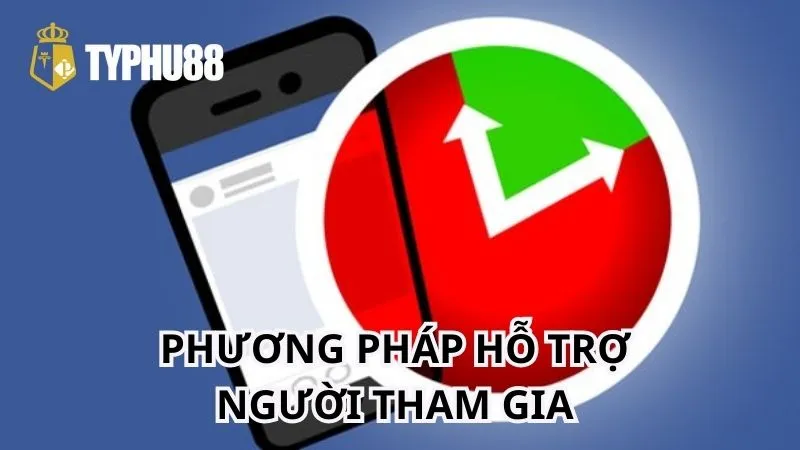Công cụ và các phương pháp hỗ trợ sẽ giúp bạn kiểm soát tốt hơn